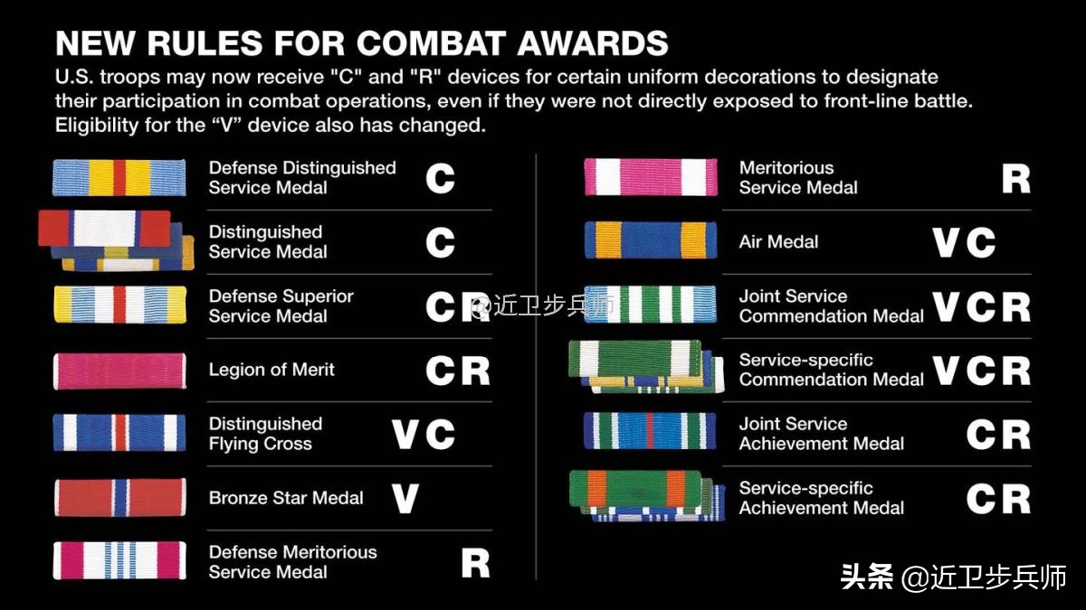 网上很火的美国美女军人是假冒的吗?逐条解析质疑,到底对不对?