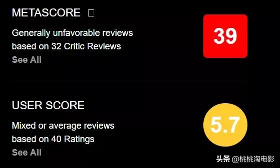 5.3分，恐怖经典“电锯惊魂”真是被毁了