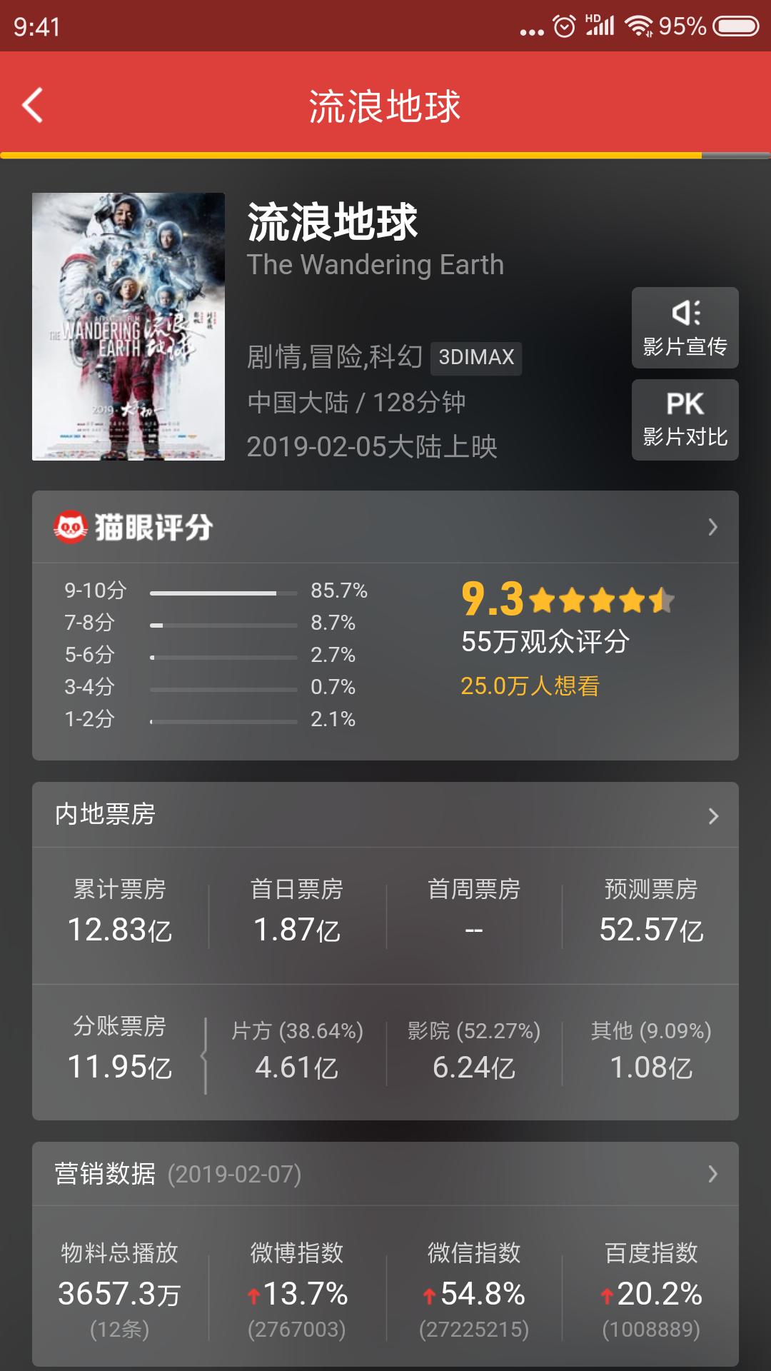 流浪地球在50亿年后真的会实现吗,流浪地球2票房破十亿