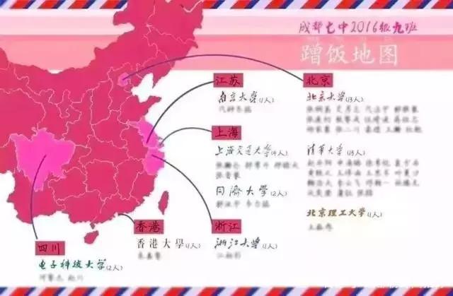 四川成都七中全国排名,成都七中为什么叫最牛高中