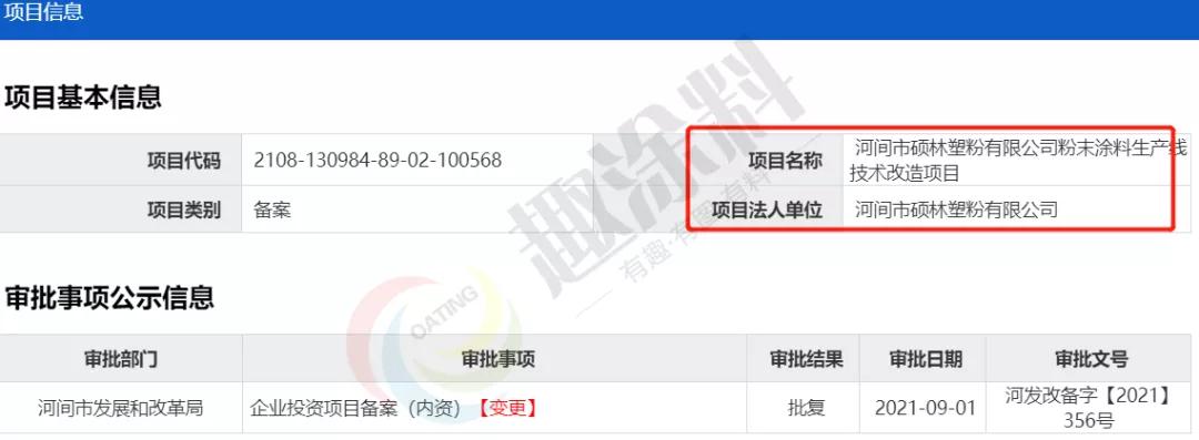 趣涂网：全国9月份粉末涂料新建项目
