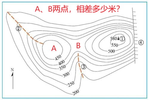 七上地理必背知识点十一个气候,高中地理要记住的十二个气候类型