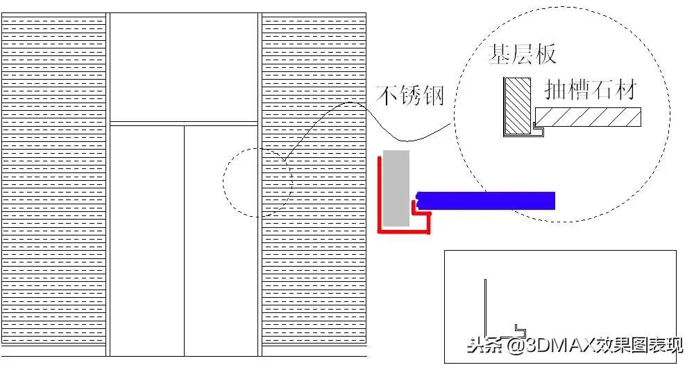 不锈钢深化节点,不锈钢收口处理