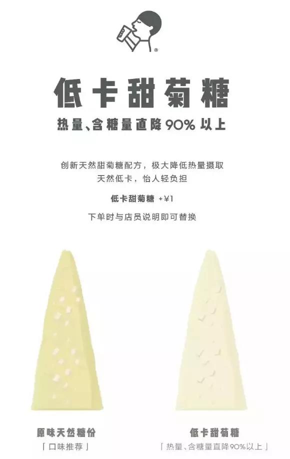 甜味剂的发展前景,甜味剂市场前景