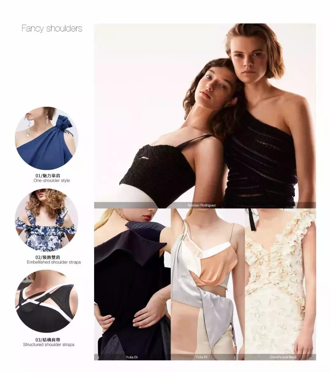 t台2021年春夏女装设计流行款式,2022春夏女装流行趋势流行面料