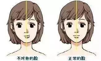 大连矫正牙齿的最新标准,大连齿医生口腔资质