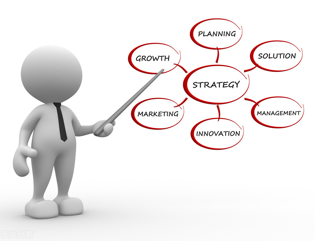 股票量化投资策略,股票投资的策略