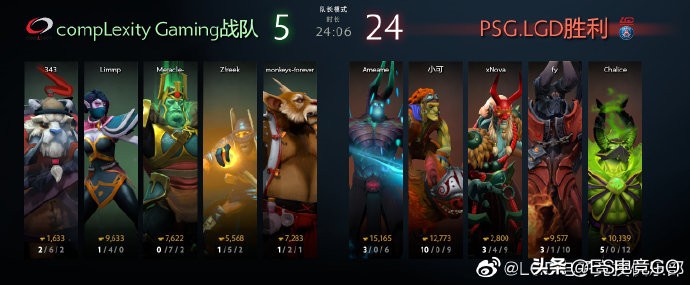 刀圈二三事:剑圣面具下长牙大胡子;小卡尔有了小冰女还会远吗