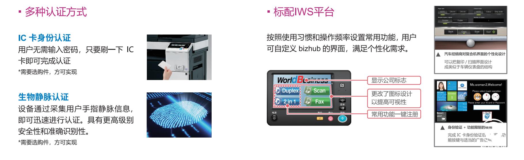 柯尼卡美能达印刷系统开箱,柯尼卡美能达彩印自动装订机