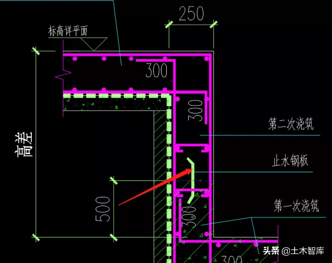 广联达如何算后浇带止水钢板长度,钢板止水带广联达在哪看