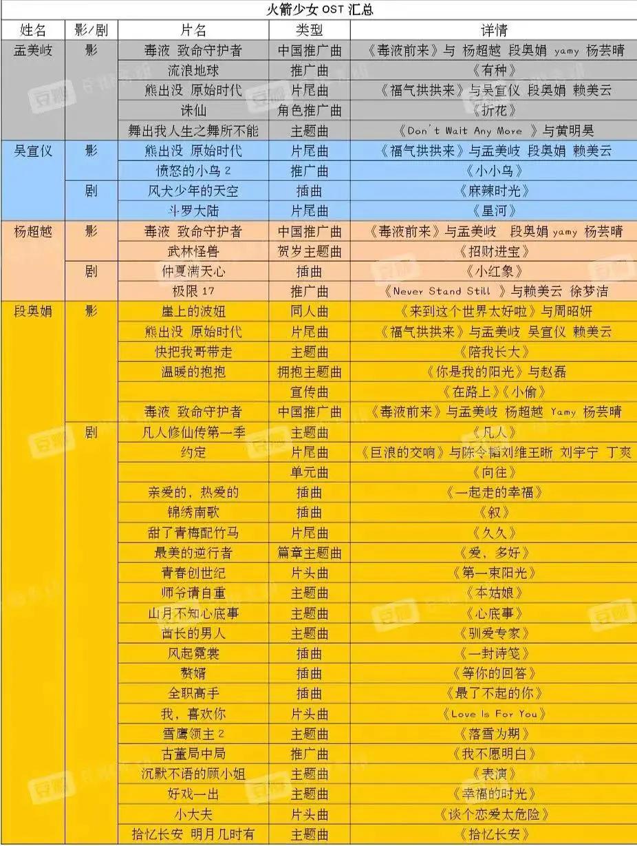 老东家送她出道，刚解散就解约反被爆料塌房瓜？