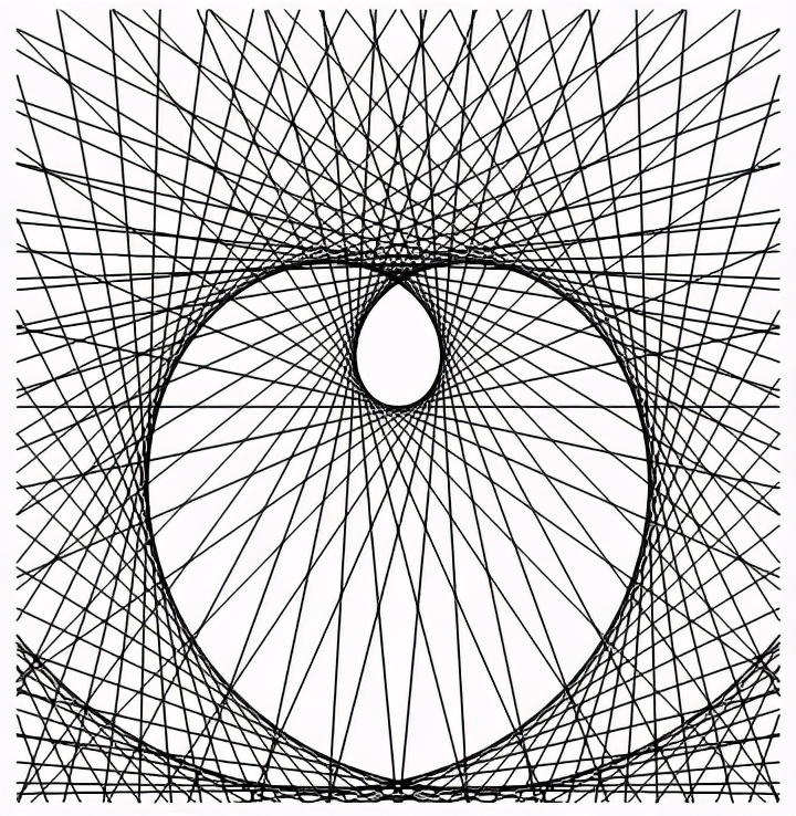 数学趣味代数,有趣的数学线性代数
