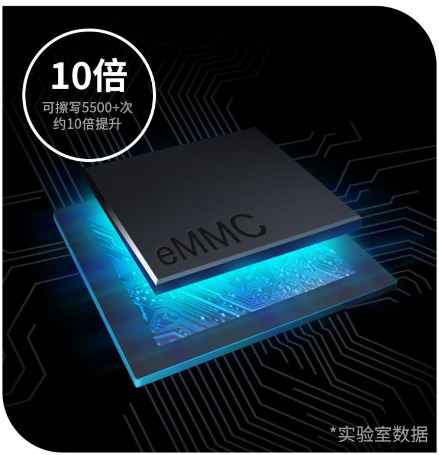 性能最佳的行车记录仪如何选购,如何选购一款好的行车记录仪品牌