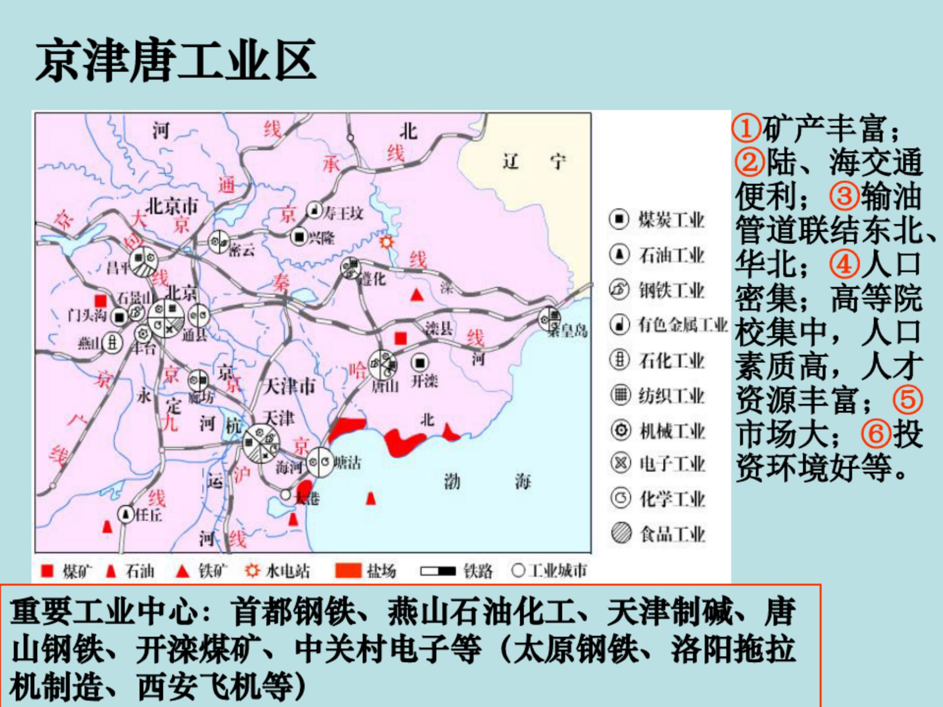 七年级地理下册美国的ppt,七年级下地理课件ppt人教版