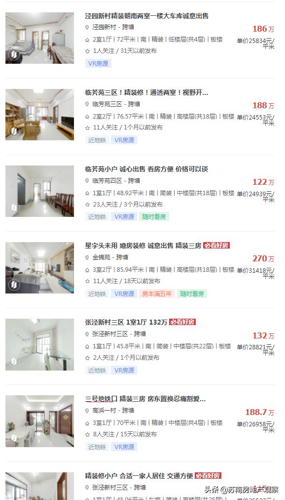 实探房价,实探桃花潭公园附近房价