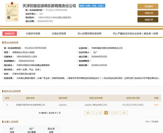 权健老总束昱已回公司了吗,权健老板束昱辉出狱还玩足球吗