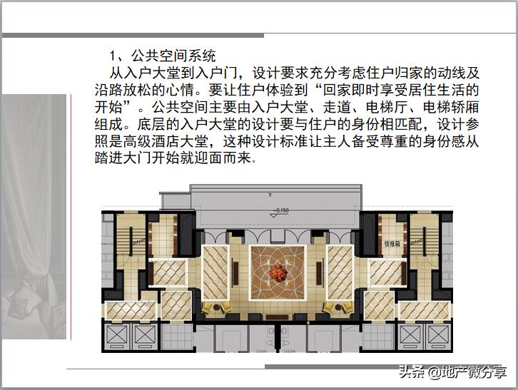 住宅批量精装修工程策划ppt,住宅项目介绍ppt制作