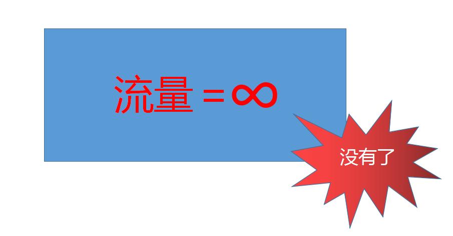 移动取消无限流量套餐了吗,以后会实行无限流量吗