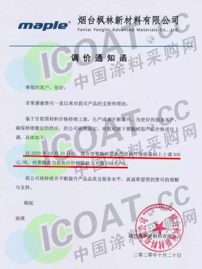 灏佺洏娑ㄤ环,灏佺洏鎻愪环