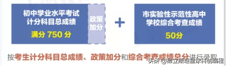 全国白名单赛事,2023年全国赛事白名单