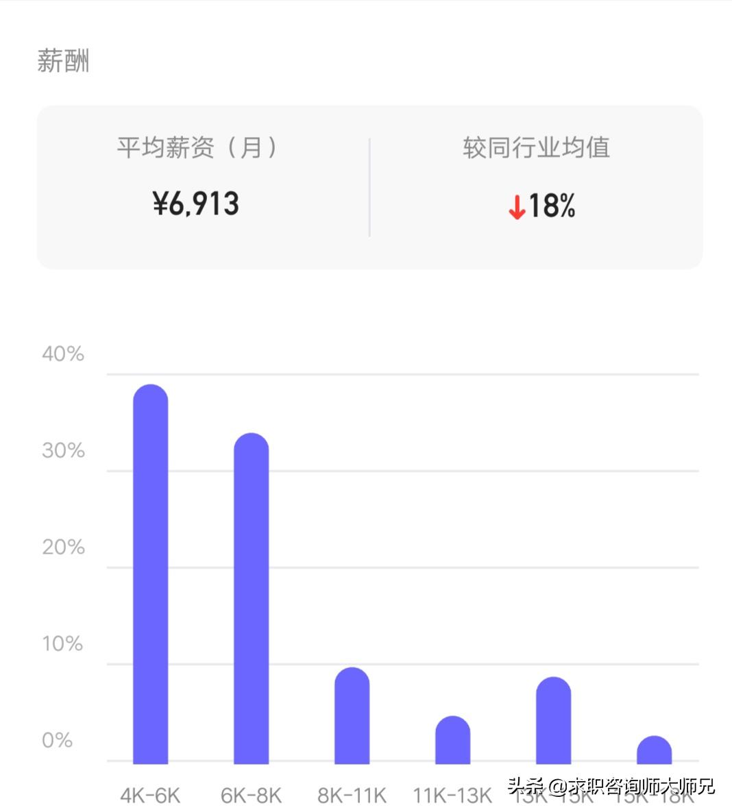 三诺生物在哪工作,三诺生物代表工资