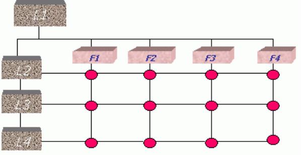 国企职场管理系列,企业管理常用的11种工作方法