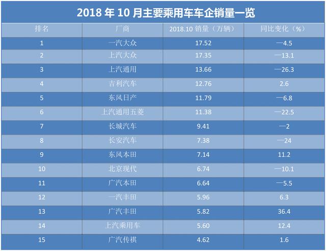 很多人不买国产车原因,为什么有人不喜欢买国产车