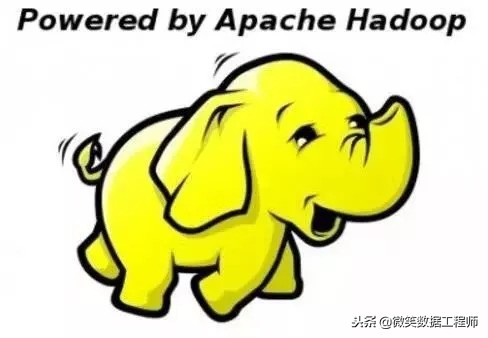 收藏|大数据应用及其解决方案(完整版)mp.weixin.qq.com