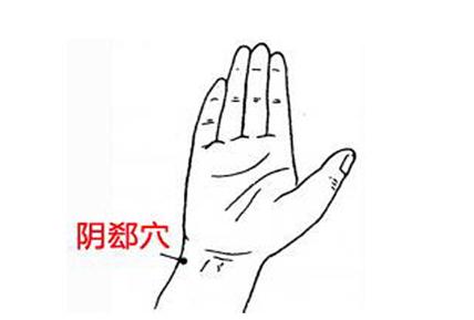 心包经三个救命穴,三个救命穴在哪里