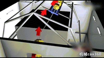 世界最大医疗机器德国产,德国制造的高精度机器设备