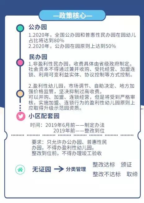 私立幼儿园如何转为普惠性幼儿园,民办幼儿园越来越难办将如何转型