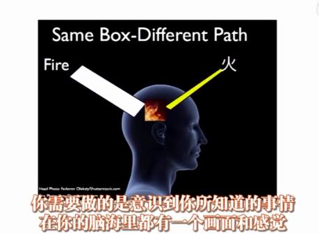 学习英语的最系统的方法是什么？个人感悟