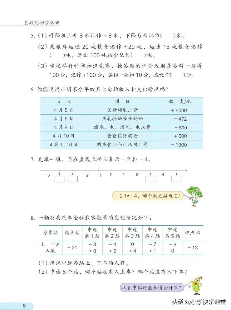 苏教版五年级数学下课本电子版,苏教版五年级数学下册电子课本