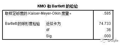 spss软件下载官方,零基础学pr素材