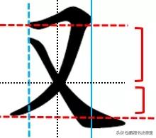 毛笔书法行书偏旁部首教学视频,篆书偏旁部首对照表3000字