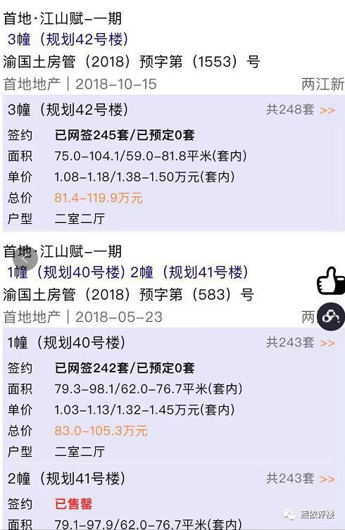 悦来网红盘多少钱一年,重庆悦来高端盘推荐