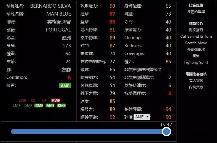 科洛科洛足球赛事,实况足球普卡卢卡库本周状态测评