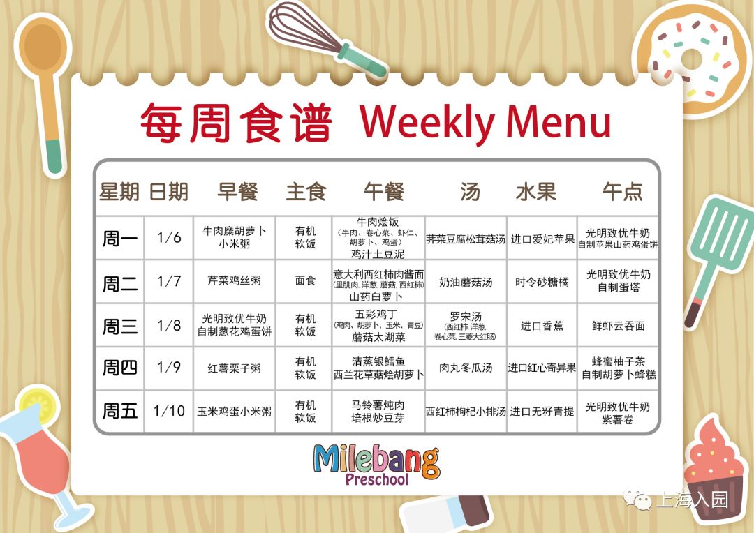 好消息上海,上海浦东托育培训班