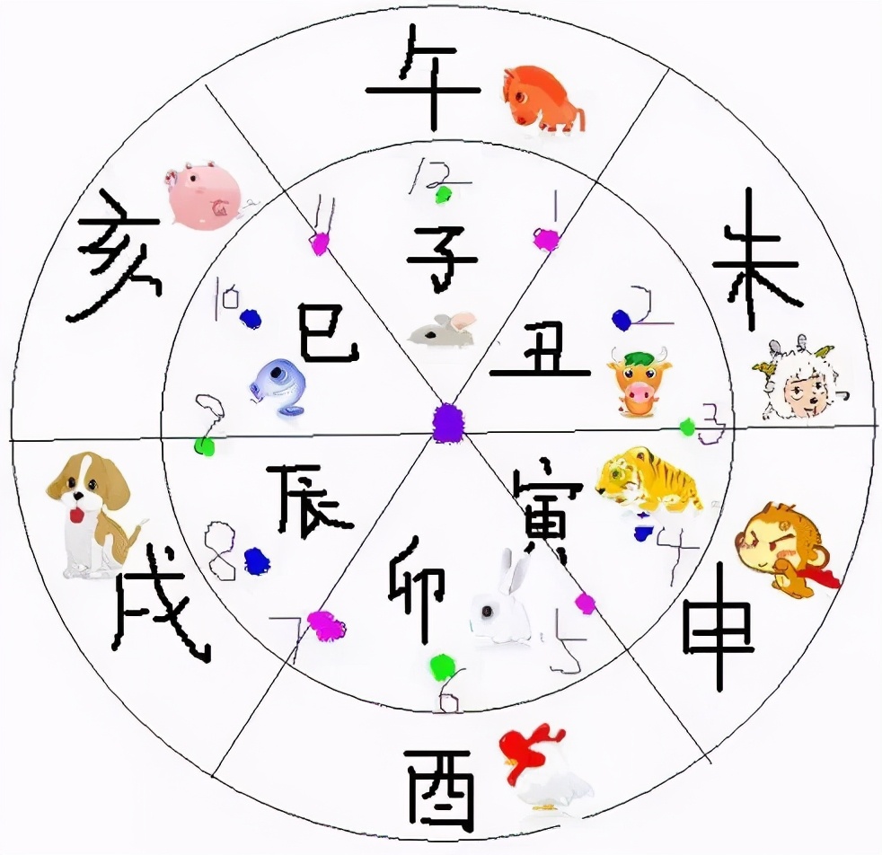 破解神秘古代神功,逆天科技第一课罗盘