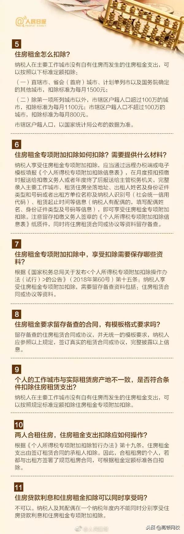个人所得税app操作图解及说明,个人所得税APP怎么填写