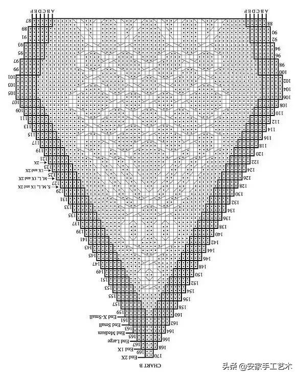 棒针女士v领毛衣教程,百搭春季女士棒针套头毛衣