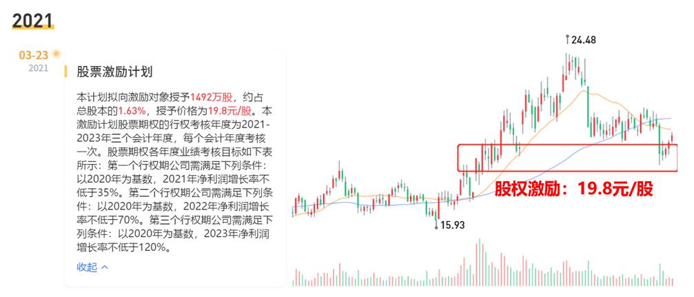 和而泰智能行业排名,人工智能龙头和而泰