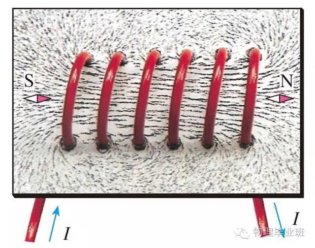 生活中的物理常识100例,中考物理必考常识题最全整理