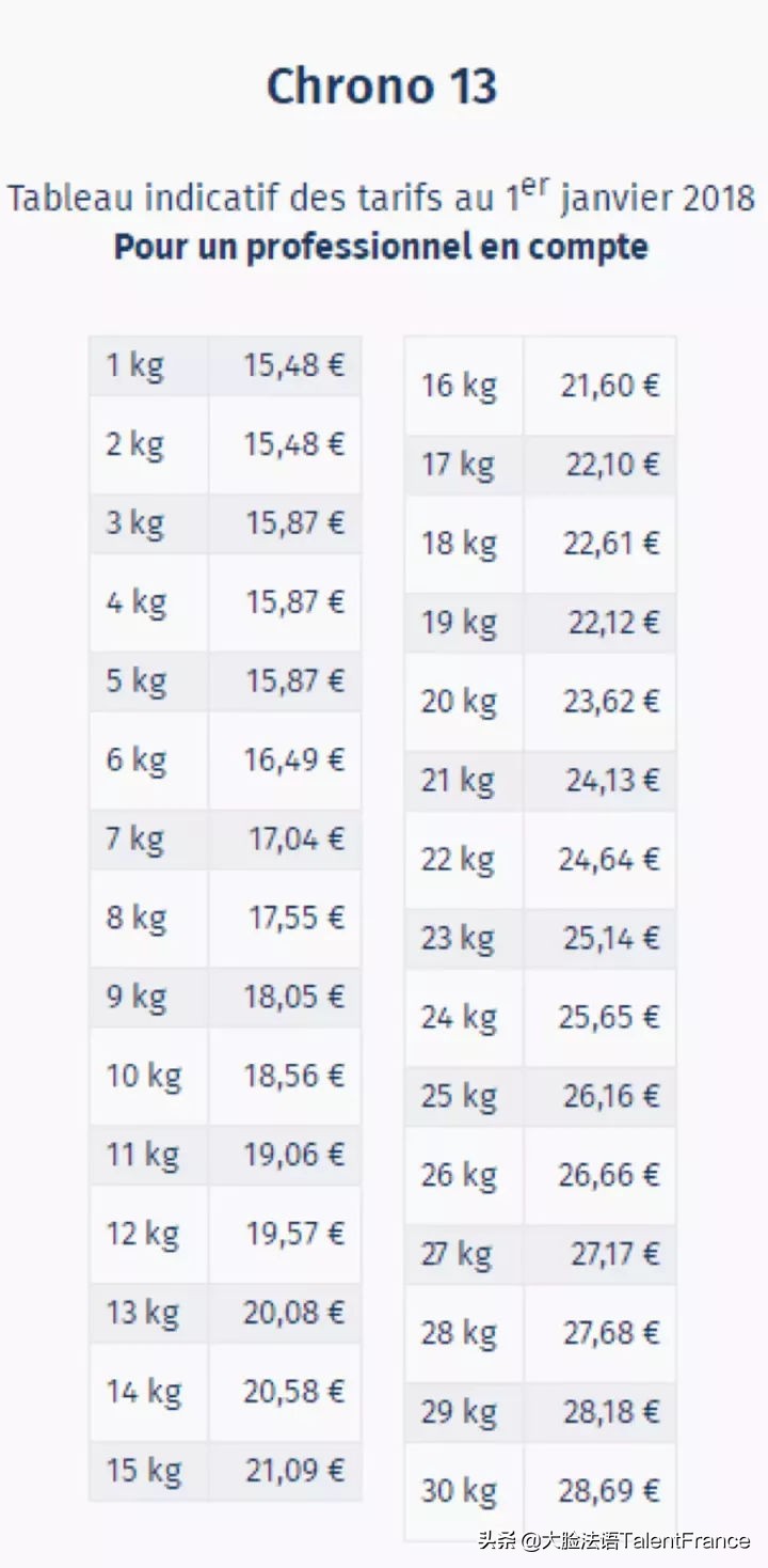 寄件选什么快递最划算便宜,申请便宜快递