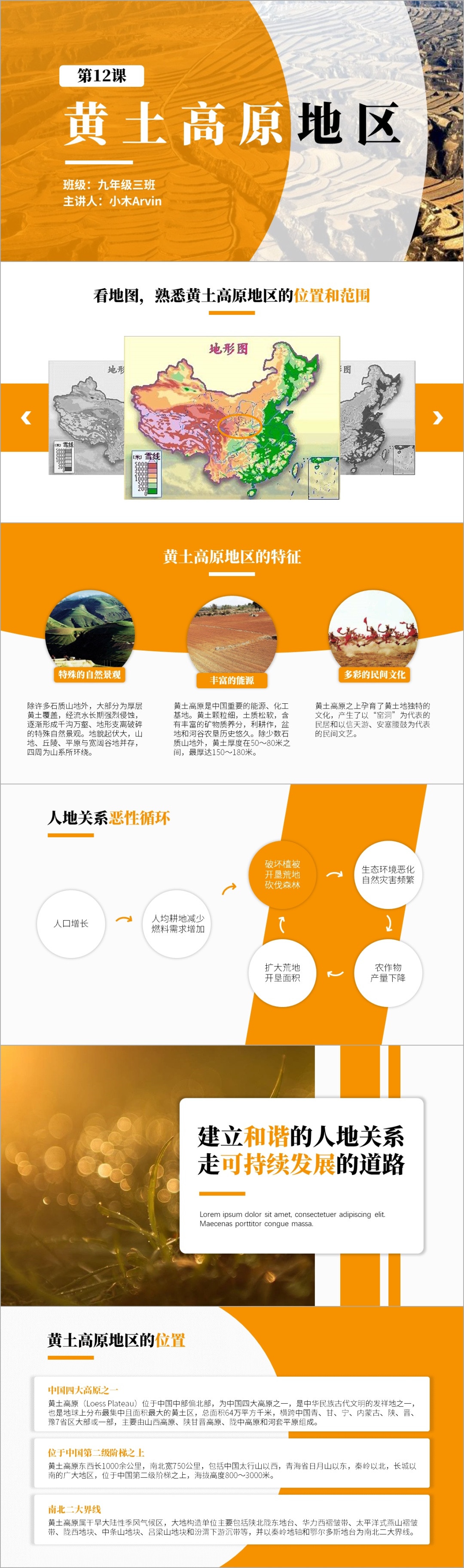 ​「课件类PPT」怎么做才好看？我修改了6页PPT，总结了7个技巧