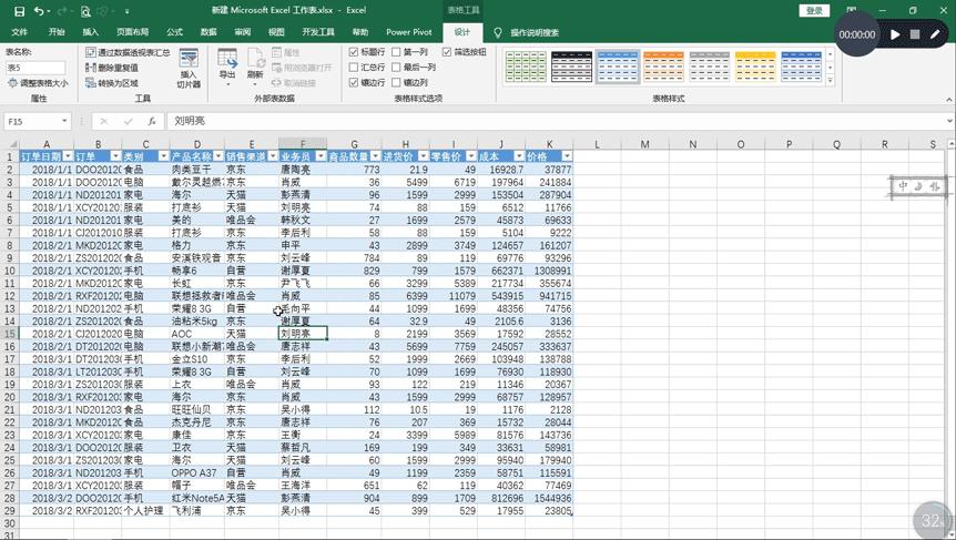 数据透视表做成统计表,数据透视表精编