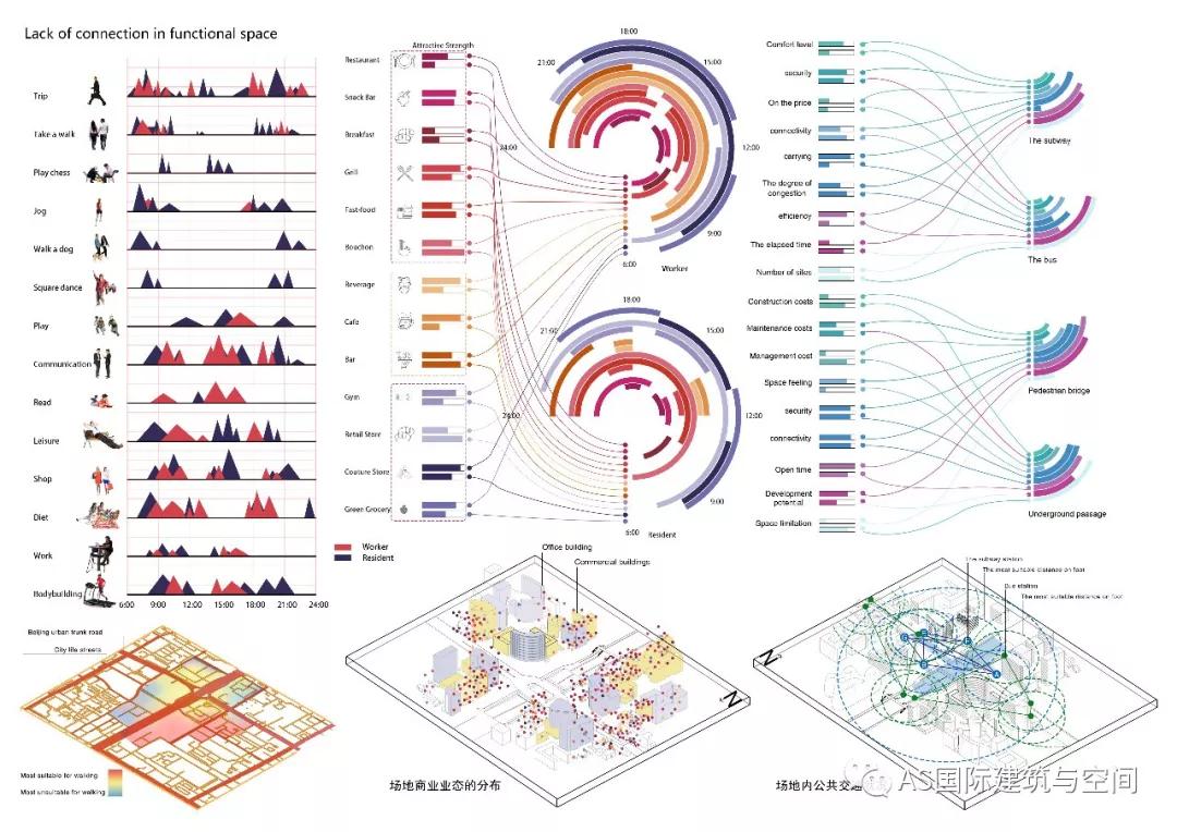 ASRI2020北京+武汉双城冬令营倒计时