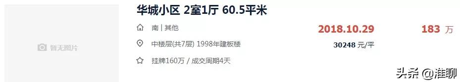 2020淮安楼市行情分析,淮安楼市今天的消息