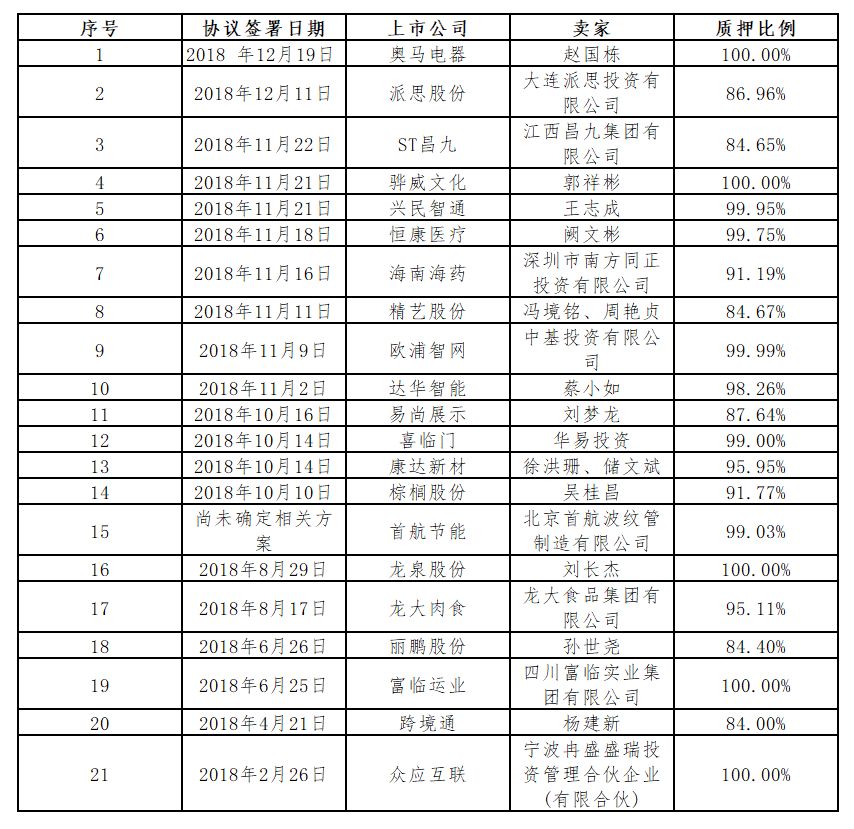 a股壳资源市场,a股壳资源的价值分析