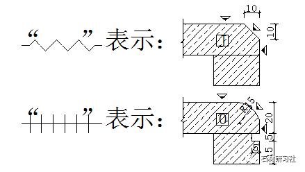 石材CAD必背口诀,怎么看懂石材cad
